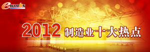 2012中国制造业十大热点