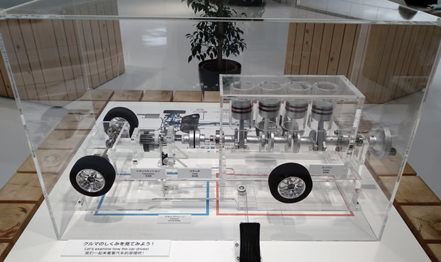 丰田汽车原理