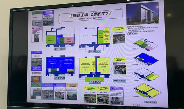 参观牧野机床厚木工厂