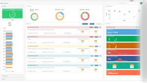 IBM Plant Performance Analytics for Automotive