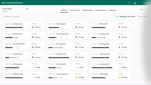 IBM Prescriptive Maintenance on Cloud