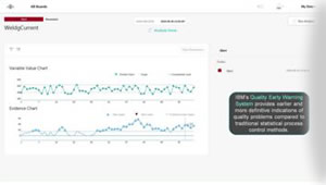 IBM Visual Inspection for Quality