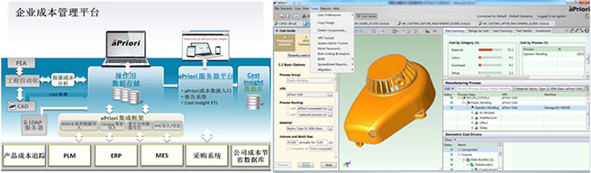 产品制造成本管理软件aPriori