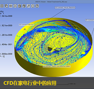 CFD在家电行业中的应用