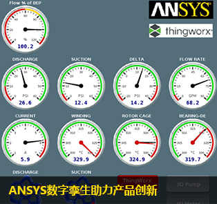 ANSYS数字孪生助力产品创新