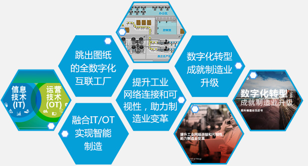 智能时代前沿课堂