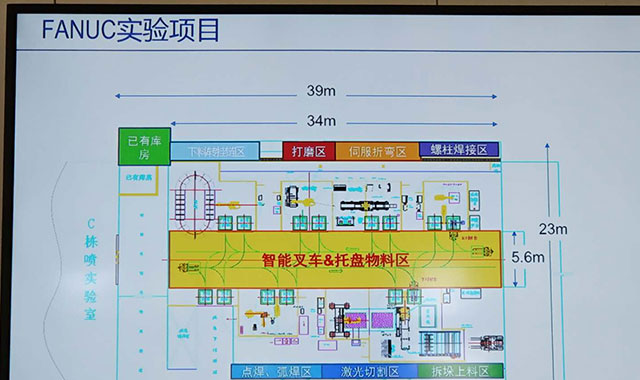MPDV MES平台的最新发展介绍