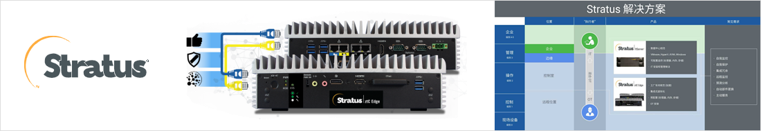 全球容错服务器领先企业Stratus