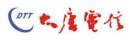 大唐电信