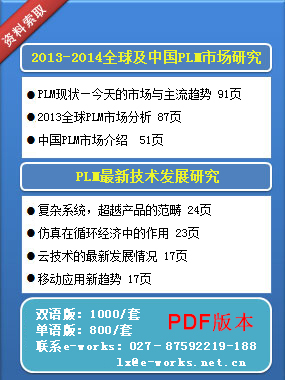 会议资料索取
