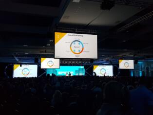 Epicor Insights 2017ȫû