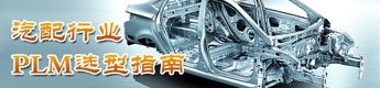汽车行业PLM选型指南