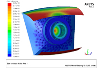 ANSYS FLUENT Meshing 15.0测试