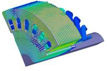 Maxwell 2014矢量磁滞建模测试