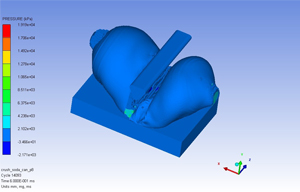 ANSYS AUTODYN 15.0求解性能测试