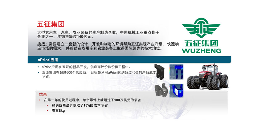 解决方案