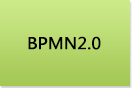BPMN2.0