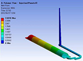 ANSYS Planets X注塑成形工艺分析