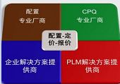--(CPQ)PLM
