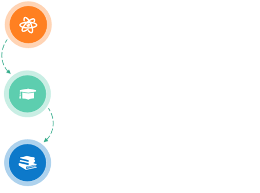 平台经济助推传统制造业转型