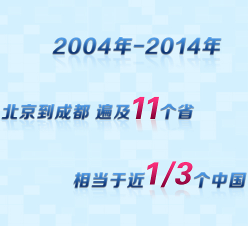 2004-2014
ɶ 鼰11ʡ
൱ڽ1/3й