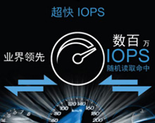 超快IOPS