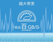 超大带宽 超大带宽