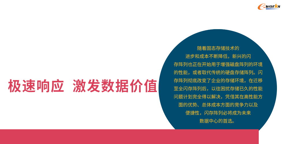 闪存阵列_极速响应 激发数据价值