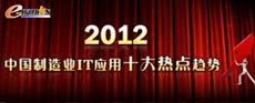 2012ҵITӦʮȵ