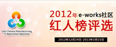 2012e-works˰ѡ