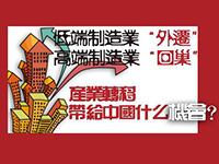 中国制造业内外交困，亟待结构调整