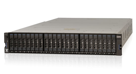 IBM Storwize V7000系列