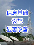 Ϣʩ