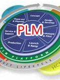 PLM