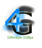 移动办公迎来4G时代