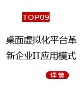 桌面虚拟化平台革新企业IT应用模式