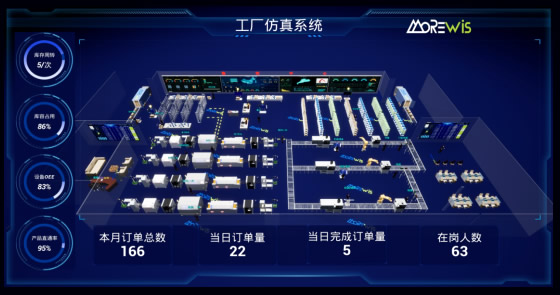 智能制造总体方案