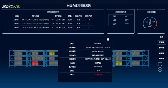 WMS智能仓储解决方案