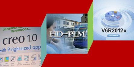 PLMƽ¶