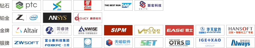 厂商支持单位 厂商支持单位