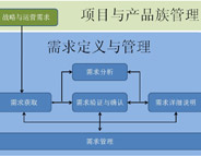 PLMӦչ