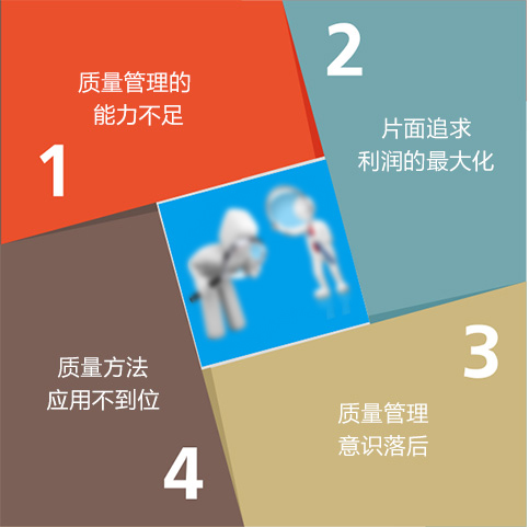 制造企业质量管理存在的问题