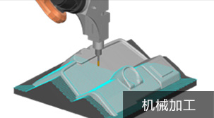 机械加工