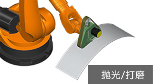 抛光/打磨