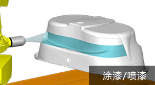 涂漆/喷漆