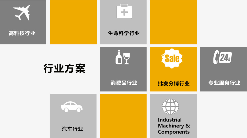 行业方案