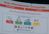 Ŀ̹ SOLIDWORKS MANAGE