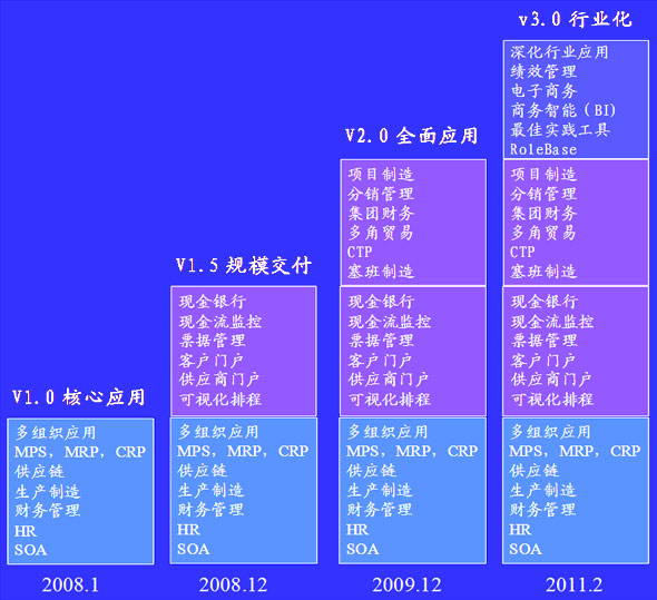U9չ·ͼ